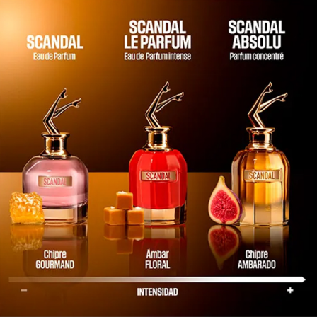 Comprar Jean Paul Gaultier Scandal Absolu