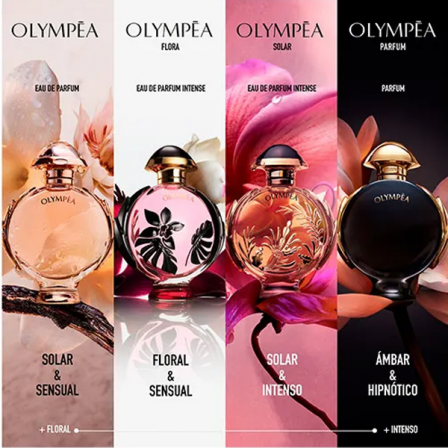 Comprar Paco Rabanne Olympéa 