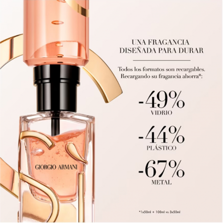 Comprar Giorgio Armani Si Refill